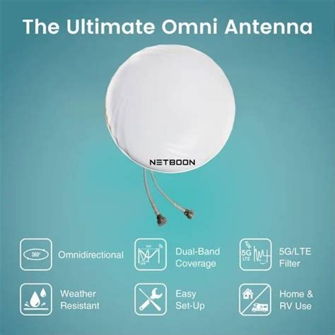 Mhz Abs Radome G Dbi Omni Directional Ceiling Antenna At Rs