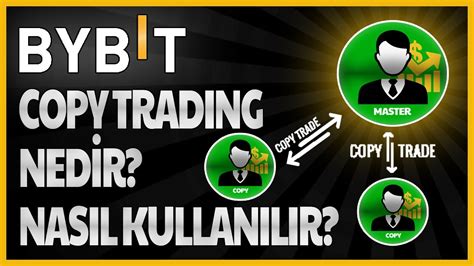 Bybit Copy Trading Nedir Copy Trading Nas L Kullan L R Bybit