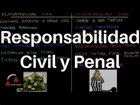 Distinci N Entre La Responsabilidad Civil Y Penal Aula Legal