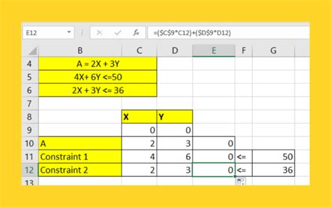 How To Perform Linear Programming In Excel Sheetaki