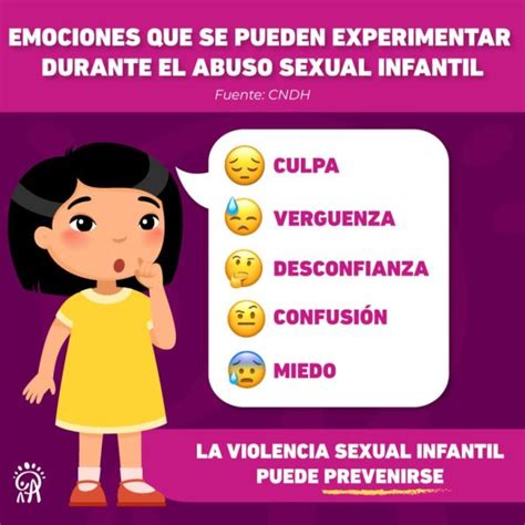 ¿cuáles Son Las Consecuencias Del Abuso Sexual En La Adolescencia Mibbmemima ️