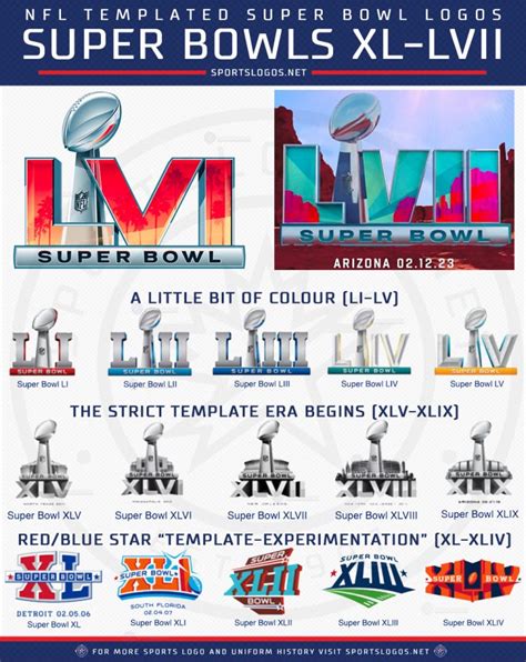 Super Bowl Lvii 2024 Leah Sharon