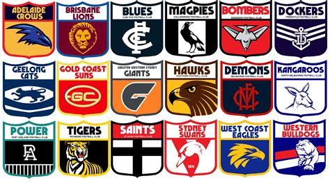 Portfolio - 90s Style Shield Logos [Every club] | BigFooty Forum