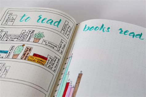 Emuse Bullet Journal Ideas Reading Trackers