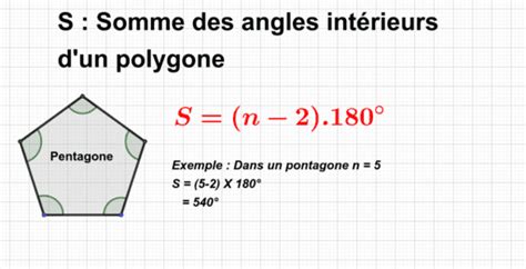 Somme De Mesure Des Angles Int Rieurs D Un Polygone Geogebra