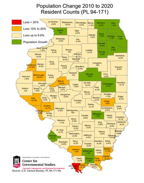 Census Data Show Skokie Growing Almost 3 Times Faster Than County ...