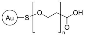 Merck GOLD NANOPARTICLES 캐시바이