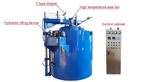 China Pit Type Gas Carburizing Quenching Furnace