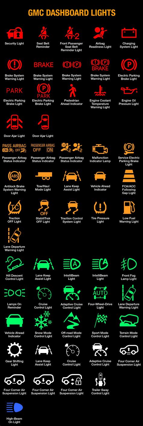 Lexus Dashboard Symbols And Meaning Full List Free 60 Off