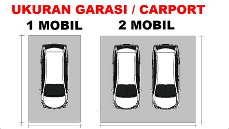 Ukuran Carport Atau Garasi 1 Mobil Dan 2 Mobil Youtube