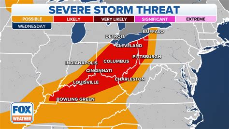 Severe Weather Expected In Ohio Valley Wednesday