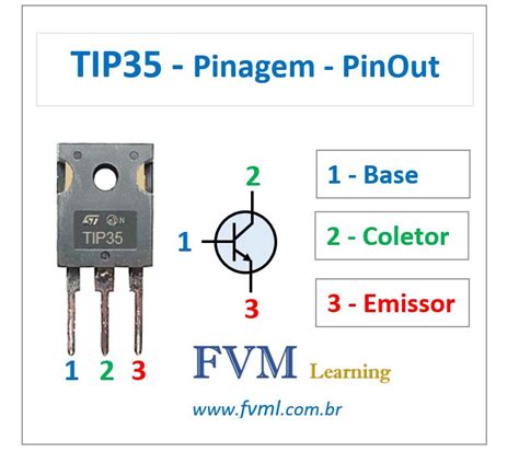 Pinagem Pinout Transistor Npn Tip Caracter Sticas Fvml