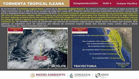 Tormenta Tropical Ileana Se Dirige Hacia Baja California Sur Desde El