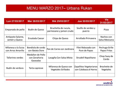 Menu Marzo Urbana Rukan Ppt Descargar