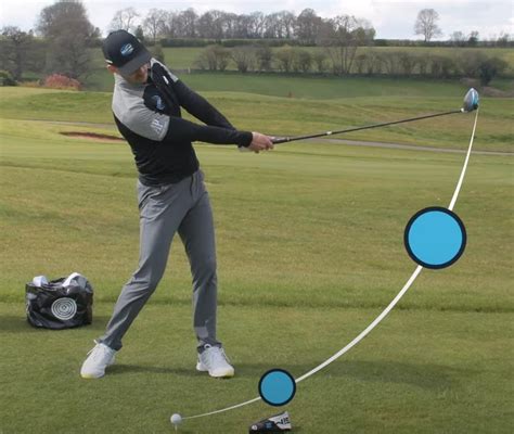 3 Driving Tips That Will Change Your Golf Forever - Me And My Golf