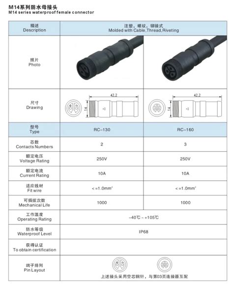 M14 Maleand Female Waterproof Connector Buy M14 Male Waterproof