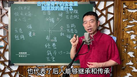 刘恒易经：古代屋脊下的宝盒里 到底放的是什么 科普视频 搜狐视频