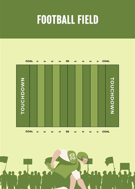 Free Football Depth Chart Templates, Editable and Printable