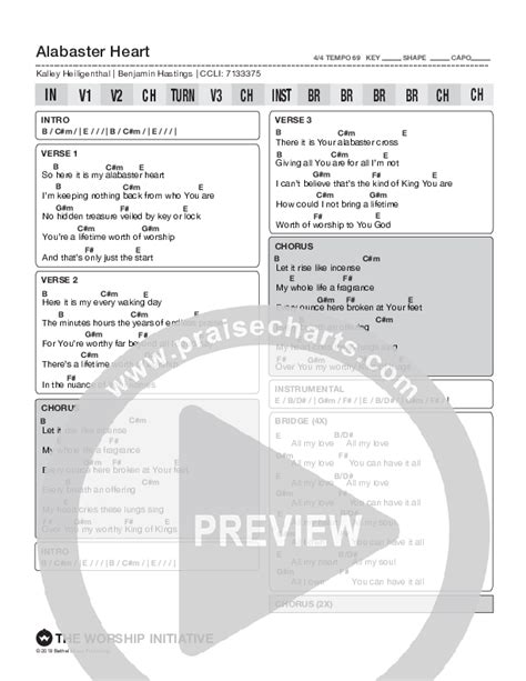 Alabaster Heart Chords PDF (Shane & Shane/The Worship Initiative / Davy ...