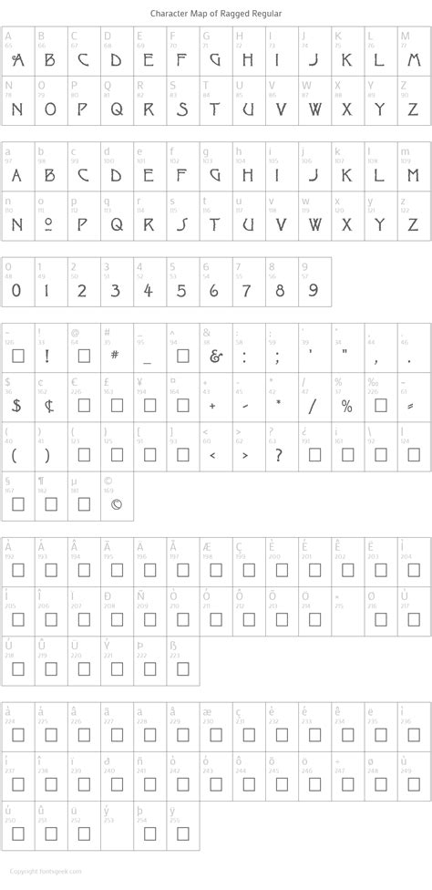 ragged regular    view sample text rating