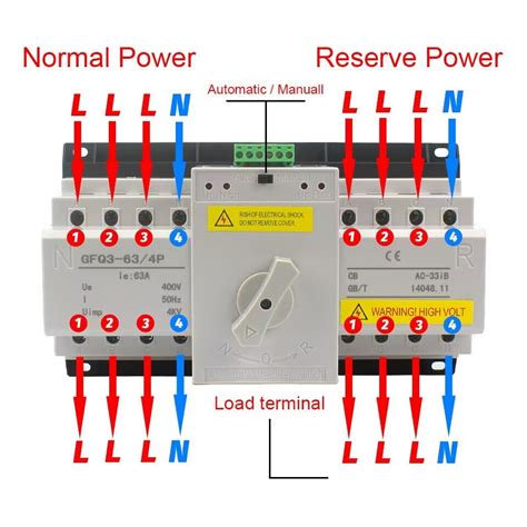 A P Mcb Tipo Interruptor De Transfer Ncia Autom Tico De Pot Ncia