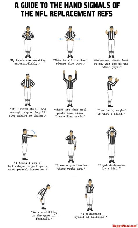 Tastefully Offensive: Hand Signals of the NFL Replacement Refs