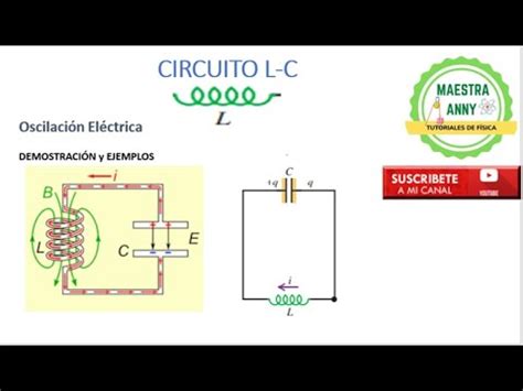 Oscilaciones El Ctricas Circuito Lc Youtube