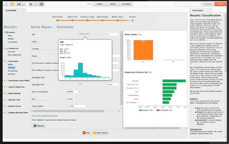 Rapidminer Pricing Reviews And Features June 2021