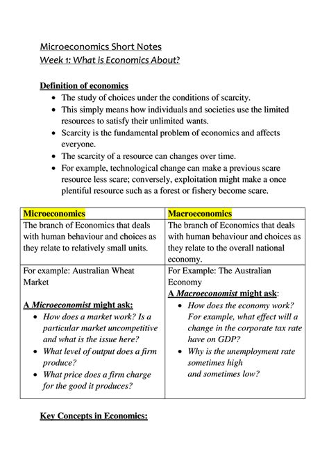 Microeconomics Short Notes This Simply Means How Individuals And