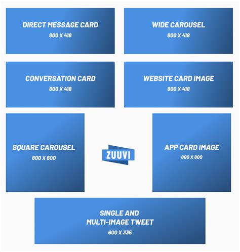 The 2024 Cheat Sheet for Social Media Banner Sizes