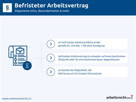 Befristeter Arbeitsvertrag Definition Rechte Besonderheiten