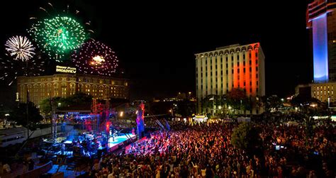 Wichita Riverfest 2021 Concert Headliners and Schedule