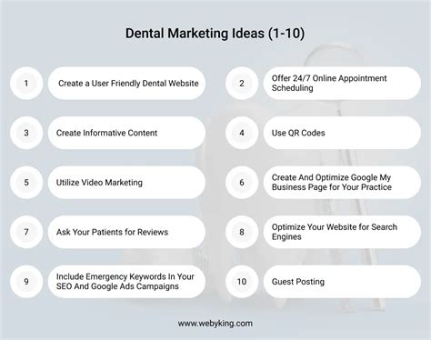 30 Best Dental Marketing Ideas 100 Proven Strategies