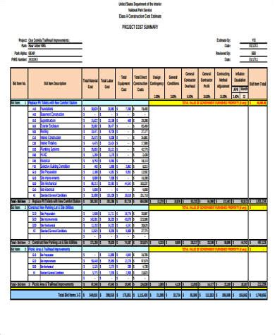 FREE 19+ Construction Estimate Samples in MS Word | MS Excel | Pages ...