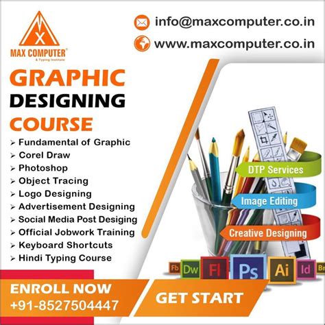 Learn Graphic Designing Step By Step Guide