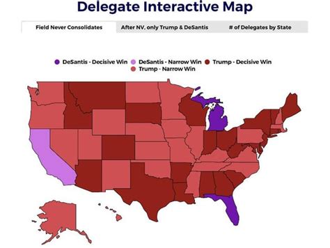 Current 2024 Gop Primary Polling And Forecast R Angryobservation