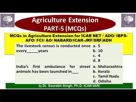 Agriculture Extension MCQs Part 5 For ICAR NET ADO AFO ICAR JRF SRF