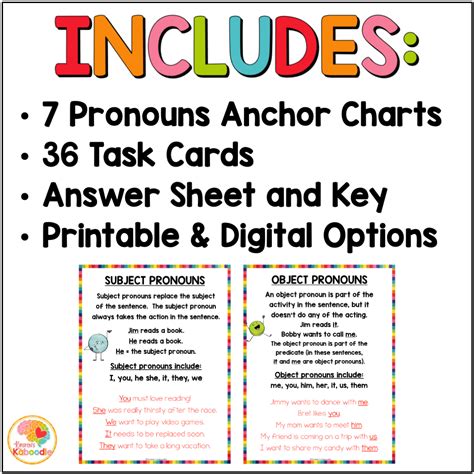 Pronoun Chart Printable