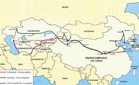 Central Asia Gas Pipeline