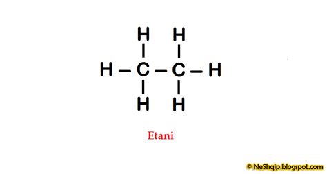 Cila është formula strukturore e Etanit