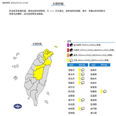 快訊／下班注意！7縣市大雨特報 最新警戒區域曝 Ettoday生活新聞 Ettoday新聞雲