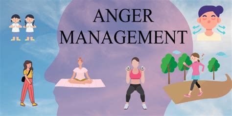 The Difference Between Anger And Wrath | Mastering Anger