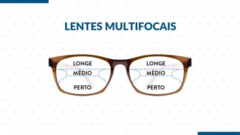 Lentes Oftálmicas Para Idosos Veja As Mais Recomendadas