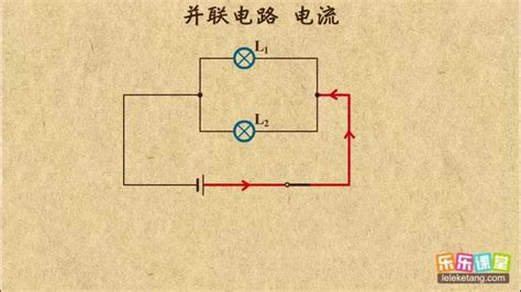 中考锦囊初中物理九年级（下）串并联电路的电流特点好看视频