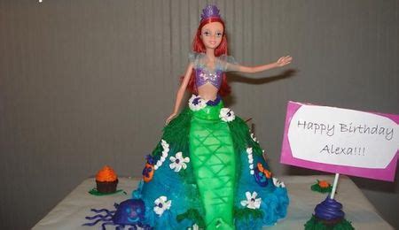 Karis' Dora Mermaid Cake - CakeCentral.com