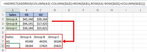 在 Excel 中转置数据的 5 种方法分步教程 excel 转置表格 办公设备维修网