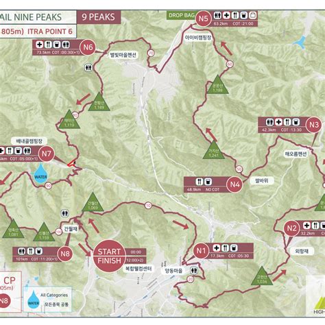 2021 High Trail 9 Peak Race Itra 6 Point 울주 트레일 나인 피크