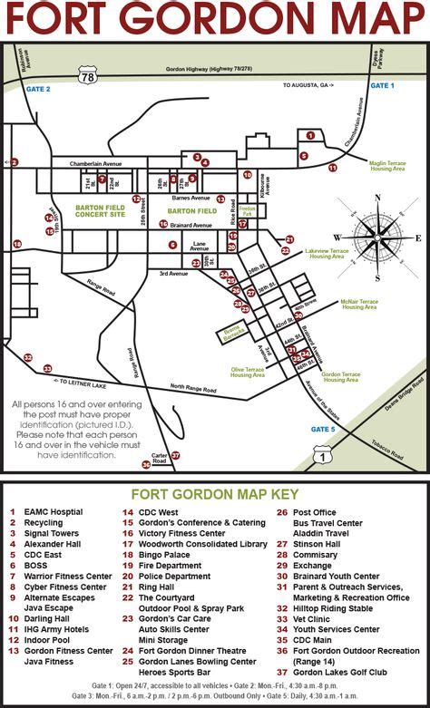 Fort Gordon Range Map