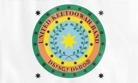 Cherokee United Keetoowah Band Flag - TME