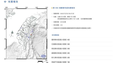 快訊／地牛翻身！台東今晨6：27規模4 8地震 最大震度4級 生活 三立新聞網 Setn